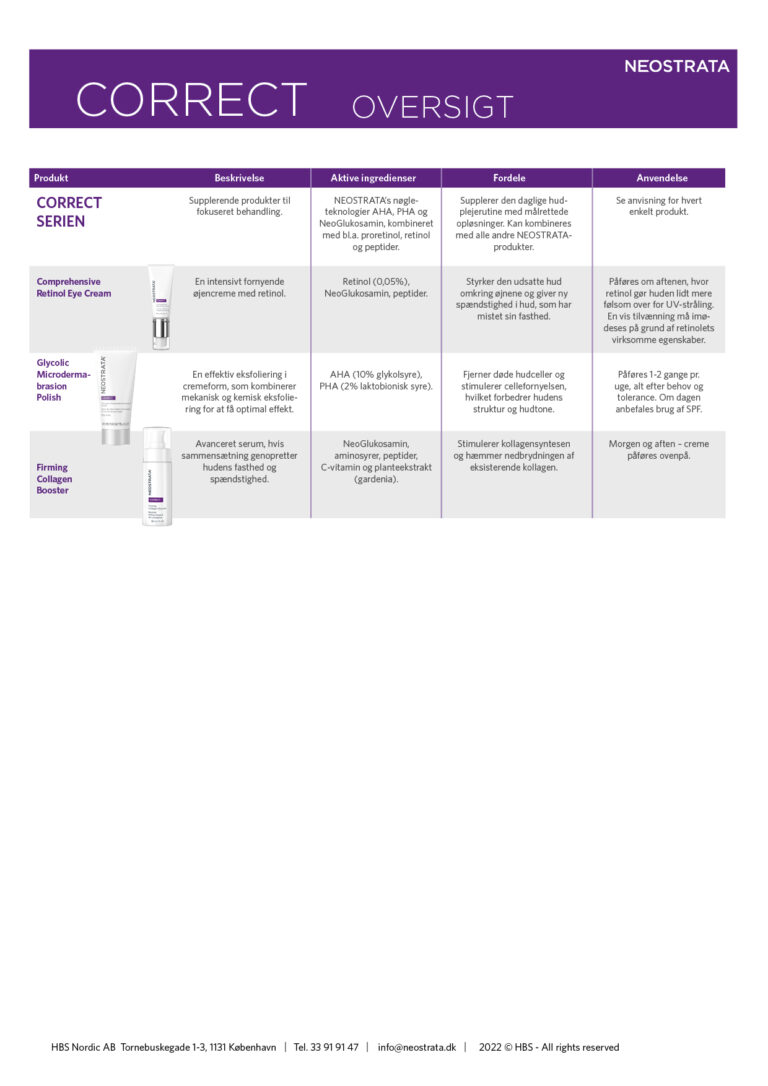 Produktoverblik NEOSTRATA Correct-serie