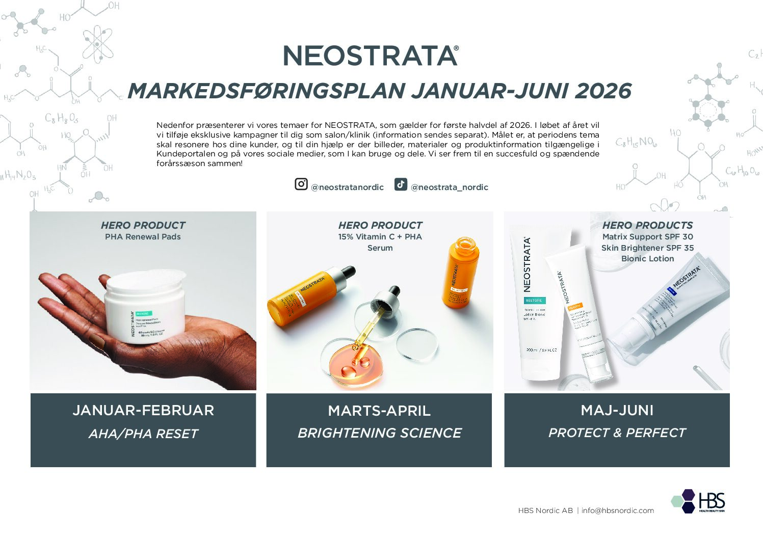 NEOSTRATA Markedsføringsplan forår 2026