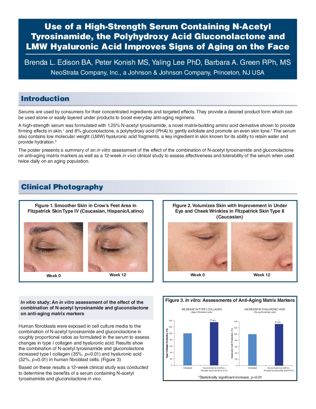 Klinisk afprøvning af NEOSTRATA Tri-Therapy Lifting Serum