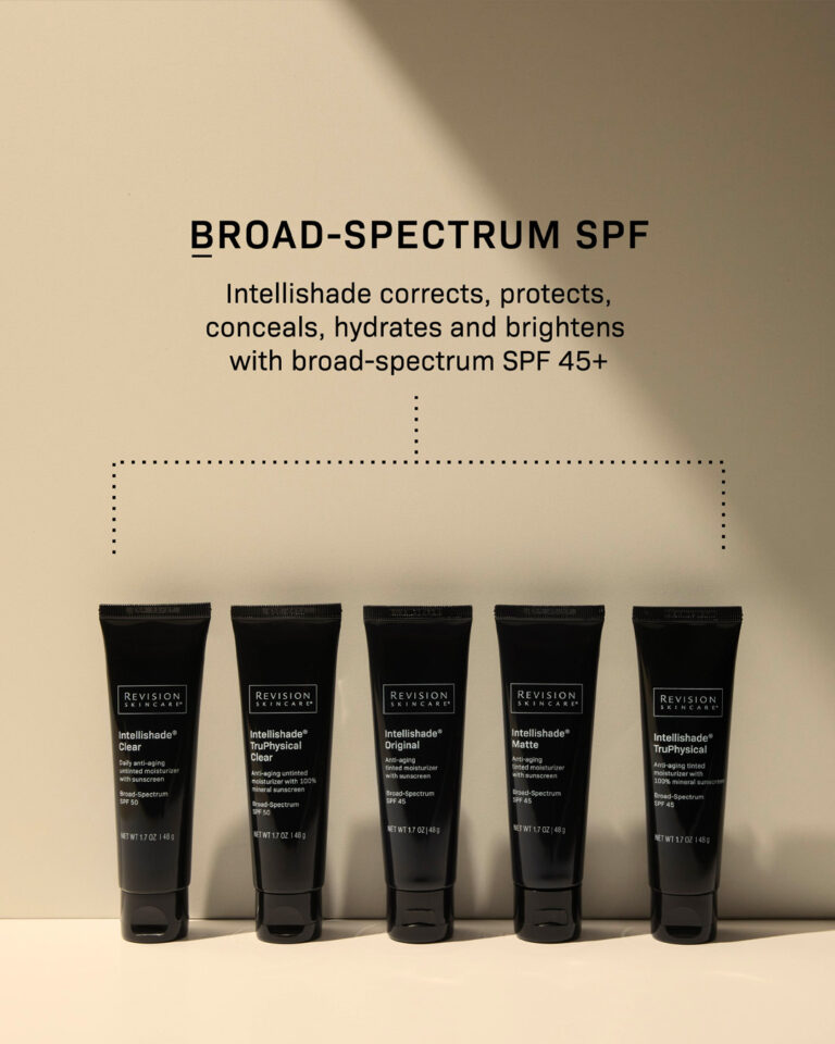 Billedkarusel til sociale medier Revision Skincare ABCD 3