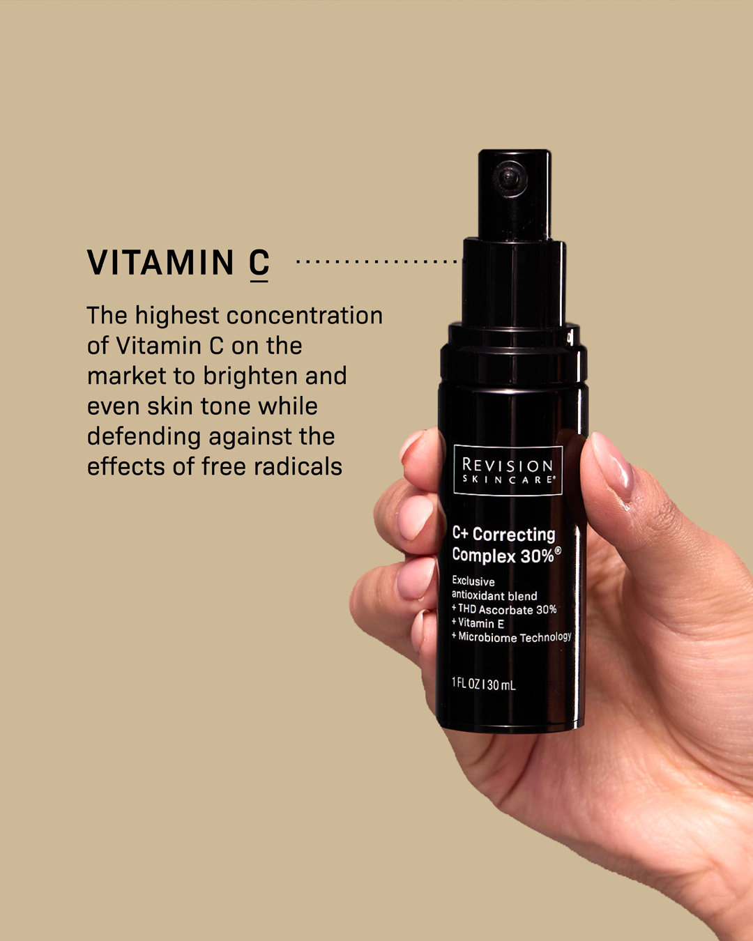 Billedkarusel til sociale medier Revision Skincare ABCD 4