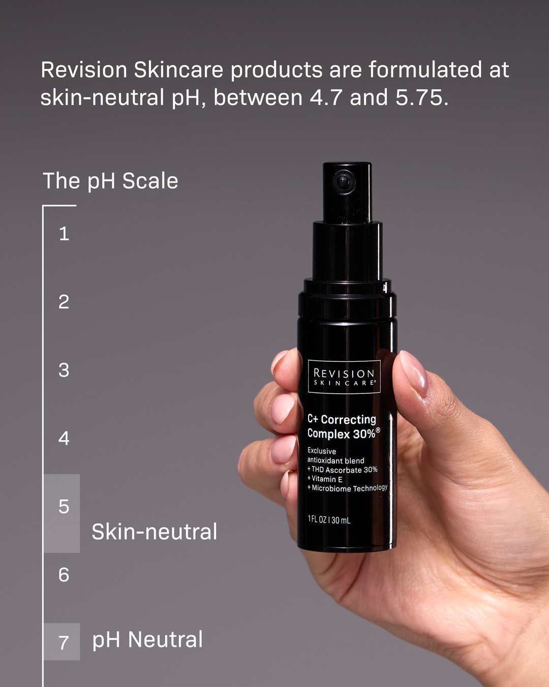 Billede til sociale medier Revision Skincare C Correcting Complex